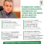 Μανώλης Όθωνας: Η κυβέρνηση «παίζει» επικοινωνιακή ρουλέτα ποντάροντας στο «πάρτα όλα» και αφήνει και κάτι ψιλά στο βολικό αντίπαλο