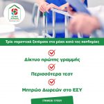 Τρία σημαντικά ζητήματα κατά της πανδημίας