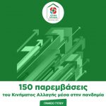 150 παρεμβάσεις του Κινήματος Αλλαγής μέσα στην πανδημία