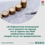 «Οι Κυβερνητικοί πανηγυρισμοί για το ποσοστό της ύφεσης στο Α’ τρίμηνο του 2020 αποδεικνύουν έλλειψη επαφής της με την πραγματικότητα»