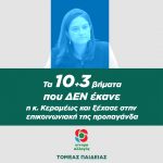 «Τα 10+3 βήματα που ΔΕΝ έκανε η κ. Κεραμέως και ξέχασε στην επικοινωνιακή προπαγάνδα της»