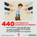440 επιτελάρχες και μετακλητοί στο Μαξίμου δεν μπορούν ούτε μεταξύ τους να συνεννοηθούν για το μέτρο της τηλε-εργασίας στο Δημόσιο