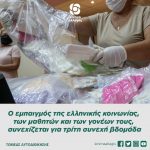 Ο εμπαιγμός της ελληνικής κοινωνίας και ιδίως των μαθητών και των γονέων τους, συνεχίζεται για τρίτη συνεχή βδομάδα