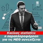 Κικίλιας statistics: η παραπληροφόρηση για τις ΜΕΘ συνεχίζεται