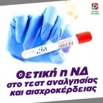 Θετική η Ν.Δ. στο τεστ αναλγησίας και αισχροκέρδειας