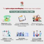 Το τρίτο κύμα πανδημίας είναι προ των πυλών. Είναι κρίσιμο να διορθωθούν λάθη και παραλείψεις που έχουν κοστίσει ακριβά