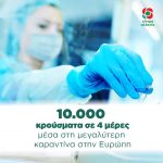 Κυβέρνηση αδύναμη και ανίκανη να διαχειριστεί την πανδημία και να προστατεύσει τους πολίτες