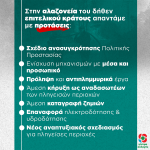 Η αλαζονεία της θεωρίας του δήθεν επιτελικού κράτους και της ενός ανδρός αρχής, κάηκε
