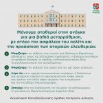 Μένουμε σταθεροί στην ανάγκη για μια βαθιά μεταρρύθμιση, με στόχο την ασφάλεια του πολίτη και την προάσπιση των ατομικών ελευθεριών