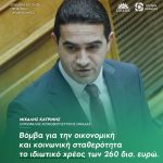 Μιχάλης Κατρίνης: «Βόμβα για την οικονομική και κοινωνική σταθερότητα το ιδιωτικό χρέος των 260 δισ. ευρώ»