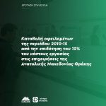 Καταβολή οφειλομένων της περιόδου 2010-15 από την επιδότηση του 12% του κόστους εργασίας στις επιχειρήσεις της Ανατολικής Μακεδονίας-Θράκης