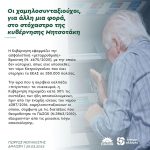 Γιώργος Μουλκιώτης: «Οι χαμηλοσυνταξιούχοι, για άλλη μια φορά, στο στόχαστρο της κυβέρνησης Μητσοτάκη»