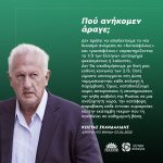 Κώστας Σκανδαλίδης: «Πού ανήκομεν άραγε;»