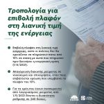 Tροπολογία του ΠΑΣΟΚ-Κινήματος Αλλαγής για επιβολή πλαφόν στη λιανική τιμή της ενέργειας