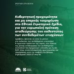 Κυβερνητική προχειρότητα και μη επαρκής τεκμηρίωση στο Εθνικό Στρατηγικό Σχέδιο, για την ευρωπαϊκή πρόταση αναθεώρησης του καθεστώτος των συνδεδεμένων ενισχύσεων